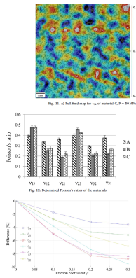 Funcor Characterization of elastic constants of anisotropic composites in ...