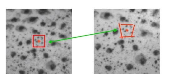 corrélation [Métrologie avancée]