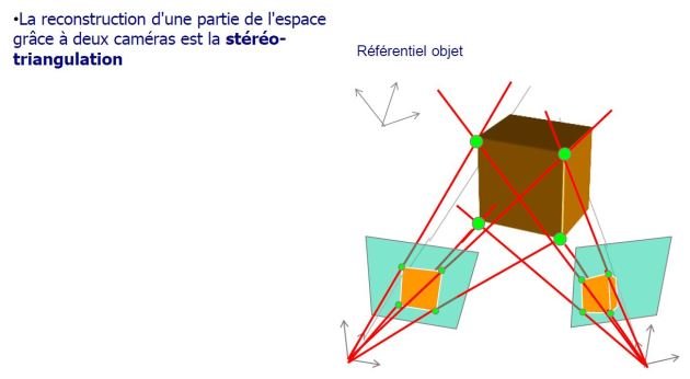 La stéréo-corrrélation [Métrologie avancée]
